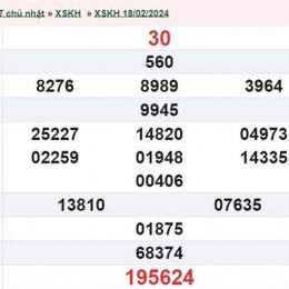 xổ số khánh hòa ngày 4 tháng 2 năm 2026