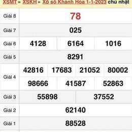 xổ số khánh hòa ngày 8 tháng 4 năm 2026