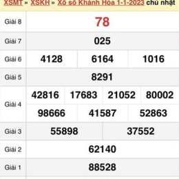 xổ số khánh hòa ngày mùng 1 tháng 7