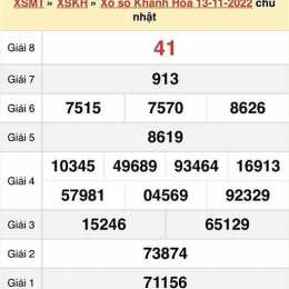 xổ số khánh hòa thứ tư hàng tháng