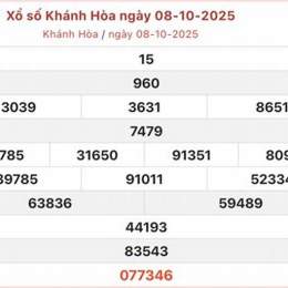 xổ số khánh hòa tuần