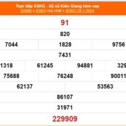 xổ số kiên giang 1 tây tháng 2