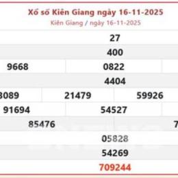 xo so kien giang 16 11