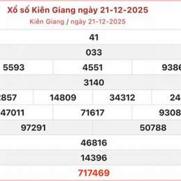 xo so kien giang 18 1