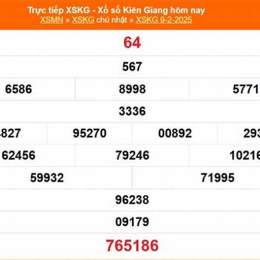 xổ số kiên giang 2 tây tháng 8
