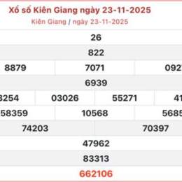 xo so kien giang 21 12