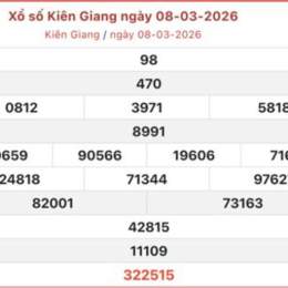 xo so kien giang 29 3