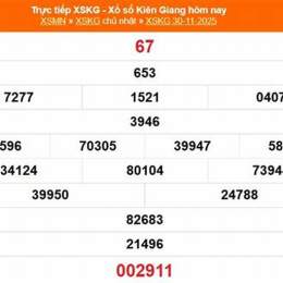 xổ số kiên giang 30 tháng 11 năm 2025
