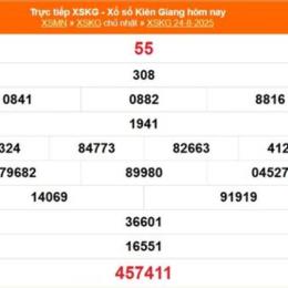 xổ số kiên giang 7 tây tháng 12