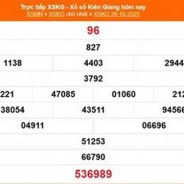 xổ số kiên giang 9 tây tháng 11