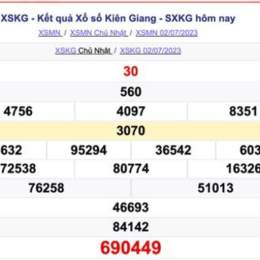 xổ số kiên giang 9 tây tháng 8