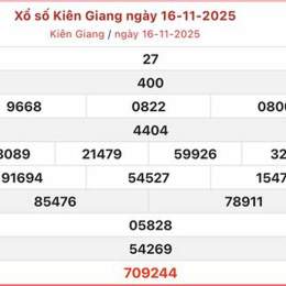 xổ số kiên giang ba đài 7 tuần