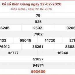 xổ số kiên giang ba đài hôm qua