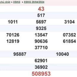 xổ số kiên giang hàng tuần ba đài