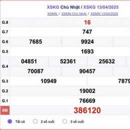 xổ số kiên giang hôm nay xổ số kiên giang hôm nay