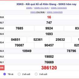 xổ số kiên giang hôm qua ba đài