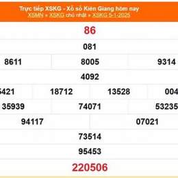 xổ số kiên giang ngày 5