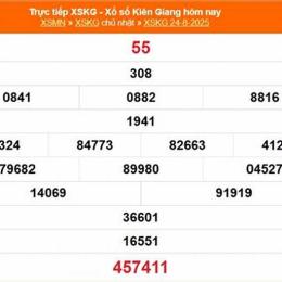 xổ số kiên giang ngày 7 tháng 6 năm 2006