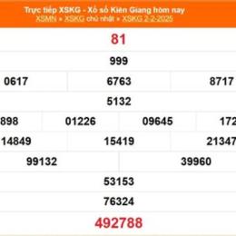 xổ số kiên giang ngày mùng 2 tháng 8