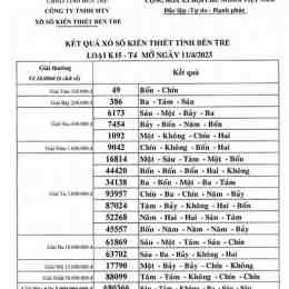 xổ số kiến thiết 11 tháng 11