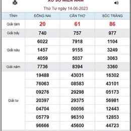 xổ số kiến thiết 14 tháng 03