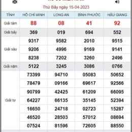 xổ số kiến thiết 15 tháng 6
