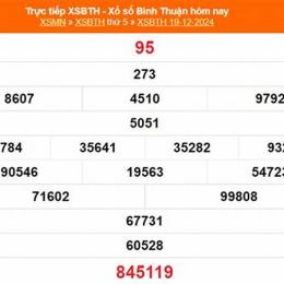 xổ số kiến thiết 19 tháng 12