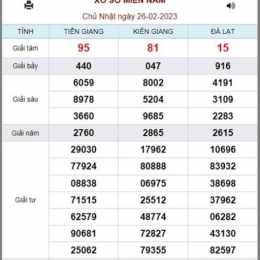 xổ số kiến thiết 26 tháng 6