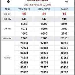 xổ số kiến thiết 26 tháng 7