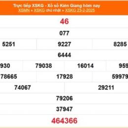 xổ số kiến thiết an giang 23 tháng 7