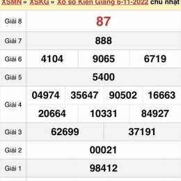 xổ số kiến thiết an giang kiên giang
