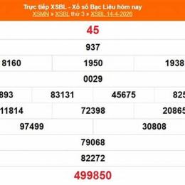 xổ số kiến thiết bạc liêu 28 tháng 04