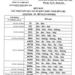 xổ số kiến thiết bến tre ngày 1 tháng 9 năm 2026