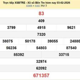 xổ số kiến thiết bến tre ngày 10 tháng 02