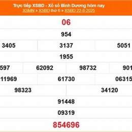 xổ số kiến thiết bình dương 19 tháng 6