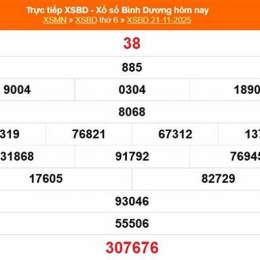xổ số kiến thiết bình dương 28 tháng 11