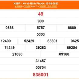 xổ số kiến thiết bình phước ngày 26 tháng 09
