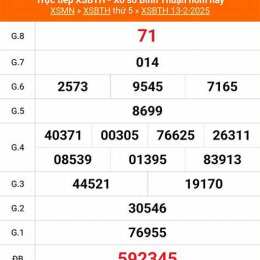 xổ số kiến thiết bình thuận 20 tháng 8