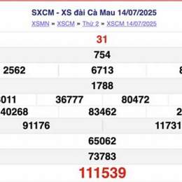 xổ số kiến thiết cà mau 27 tháng 7