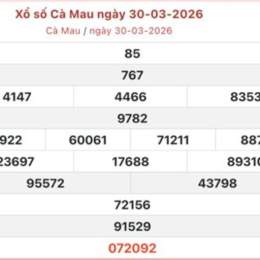 xổ số kiến thiết cà mau bữa nay