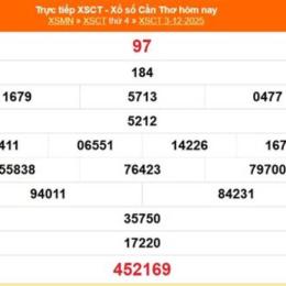 xổ số kiến thiết cần thơ 31 tháng 12