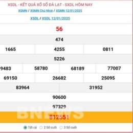 xổ số kiến thiết đà lạt ngày 19 tháng 10 năm 2025