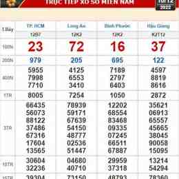 xổ số kiến thiết đà nẵng ngày 10 tháng 12