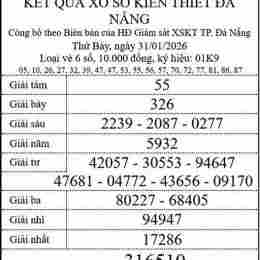 xổ số kiến thiết đà nẵng ngày 31 tháng 1
