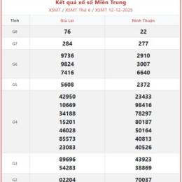 xổ số kiến thiết đài miền trung bữa nay