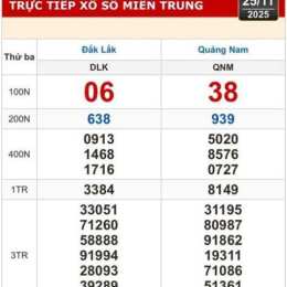 xổ số kiến thiết đắk lắk hôm nay thứ 3