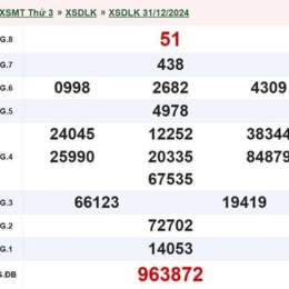 xổ số kiến thiết đắk lắk ngày 31 tháng 3 năm 2026