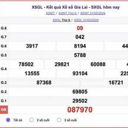 xổ số kiến thiết gia lai hôm nay thứ sáu