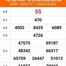 xổ số kiến thiết hậu giang 20 tháng 6