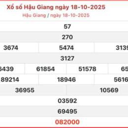 xổ số kiến thiết hậu giang 25 tháng 10